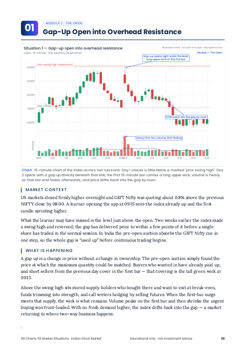 A chapter page — chart, caption and the eight-step reading